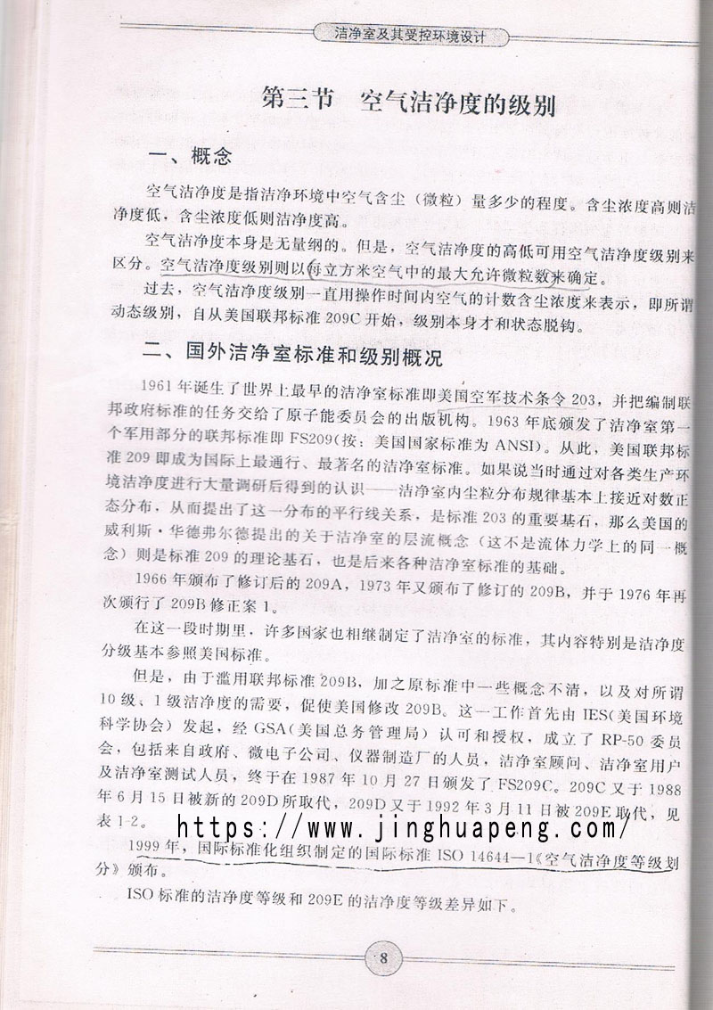 空氣潔凈度級別標(biāo)準(zhǔn)、概念摘自《潔凈室及期受控環(huán)境設(shè)計》一書。