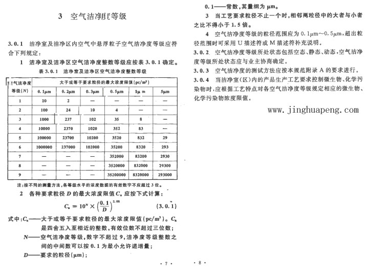 GB 50073-2013 潔凈廠(chǎng)房設(shè)計(jì)規(guī)范中空氣潔凈度規(guī)定