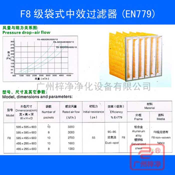 F8袋式中效空氣過濾器-f8中效袋式過濾器規(guī)格尺寸、風(fēng)量、阻力及技術(shù)參數(shù)