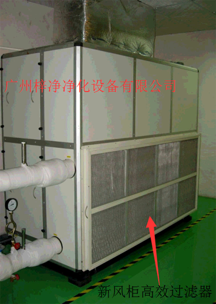 新風(fēng)柜內(nèi)設(shè)置有高效過濾器，中效過濾器，初效過濾器系統(tǒng)